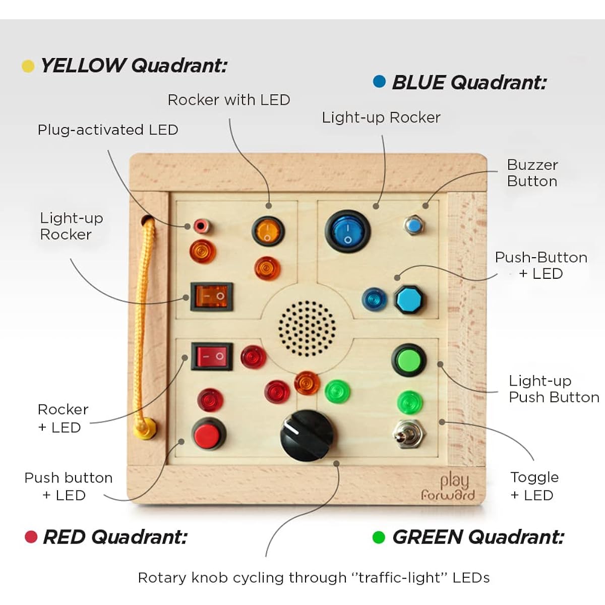 Play Forward Montessori Light Switch Toy for Toddlers - Interactive Busy Board with LED Lights - Sensory Toy for Kids on the Go - Easy Screen-Free Play - Includes Wooden Board for Kids 18 Months and Up