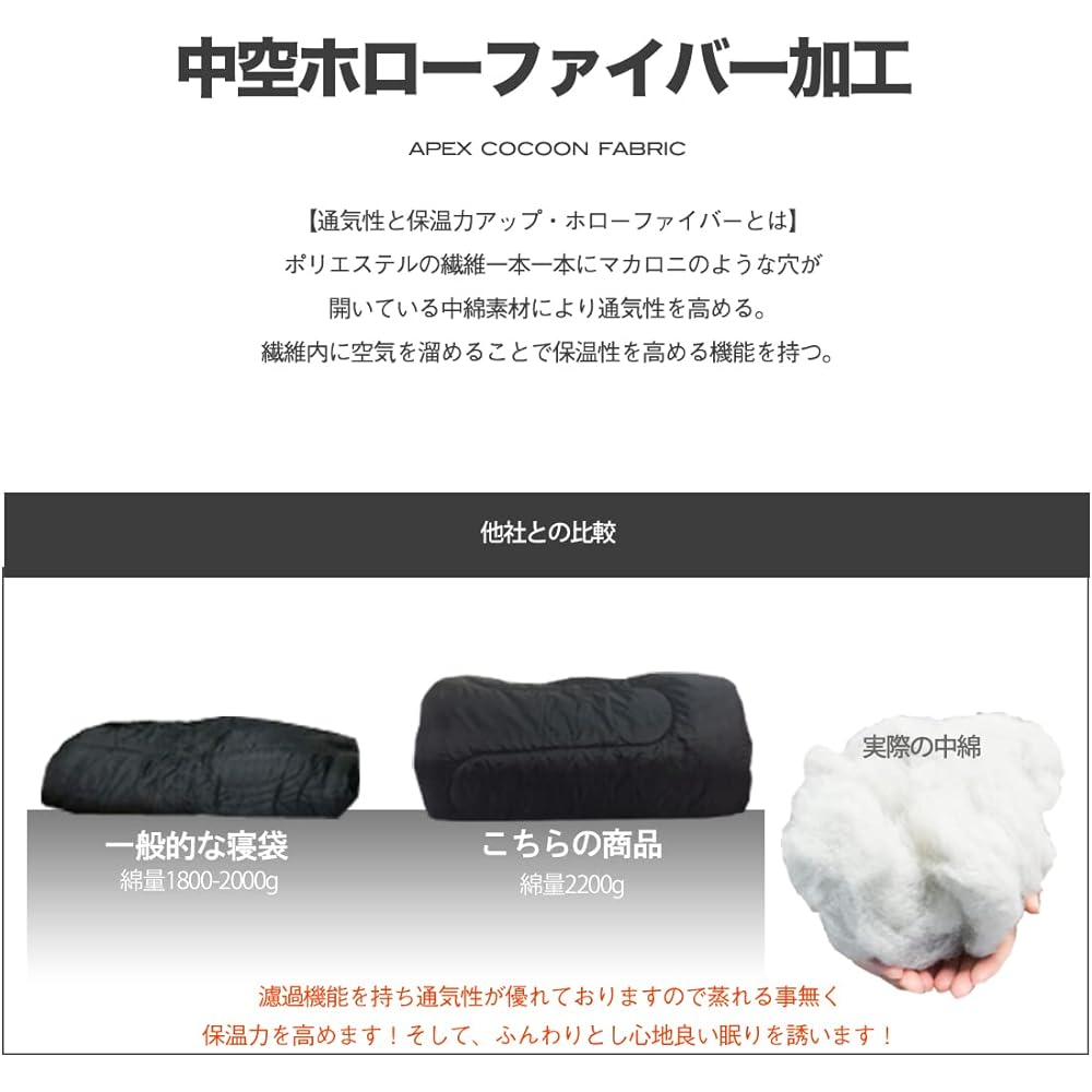 [HIGH LIFE] Wide size sleeping bag, sleeping bag, envelope type, antibacterial specification, sleeping in the car, disaster prevention, minimum operating temperature -15℃ (Navy)