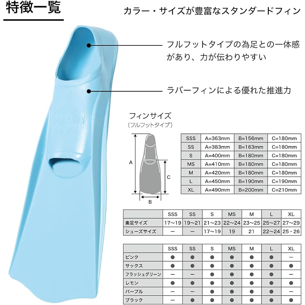 AQA Dolphin Color Black S KF2118G