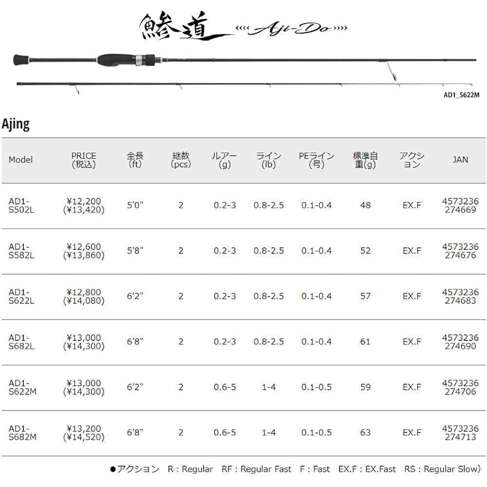 Major Craft Ajing Rod Ajido 1G-class AD1-S502L