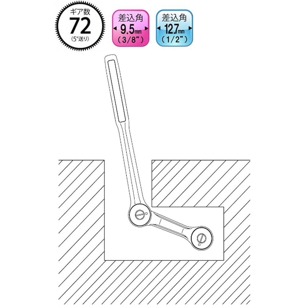 Top (TOP) Handy Ratchet 5° Feed Drive Corner 9.5mm Made in Japan Compact *6 pieces RH-3S Tsubame-Sanjo Made in Japan