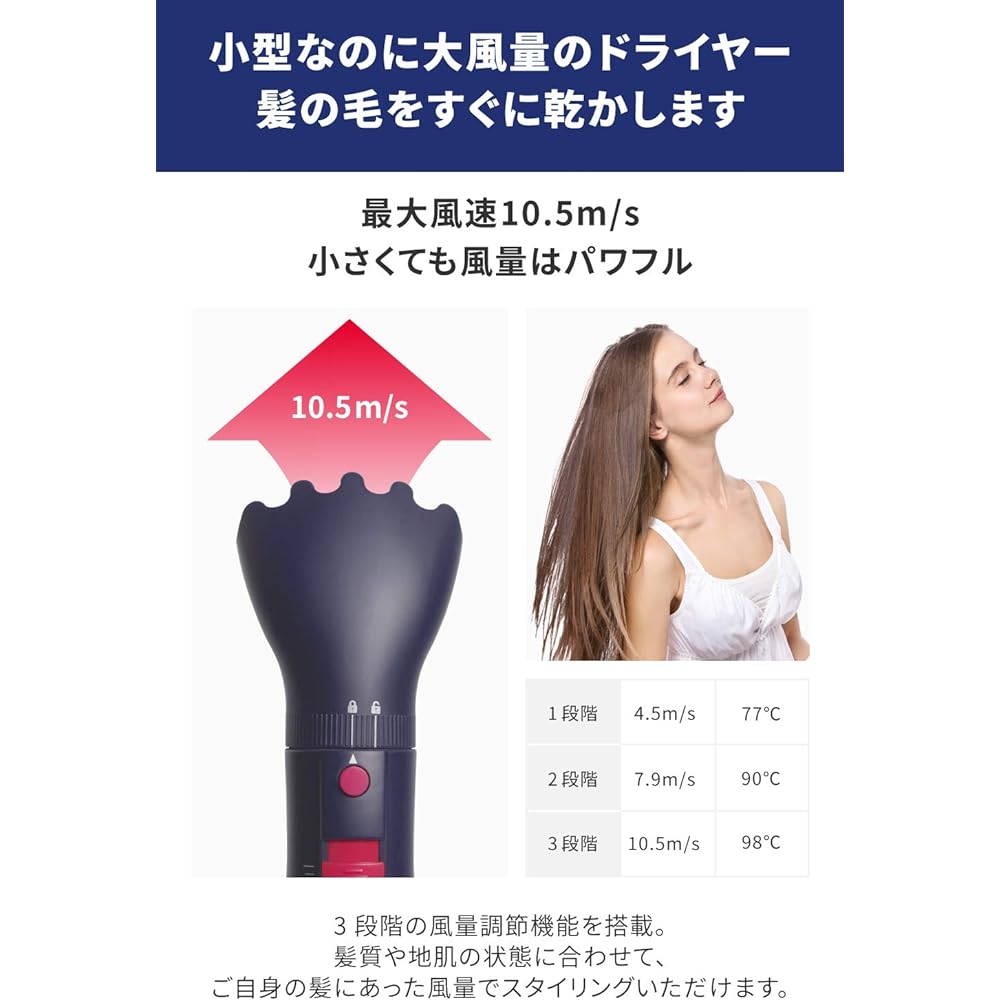 Areti Curl Dryer Negative Ion Brush Type Dryer Attachment Hair Dryer d1710IDG Volume Styler