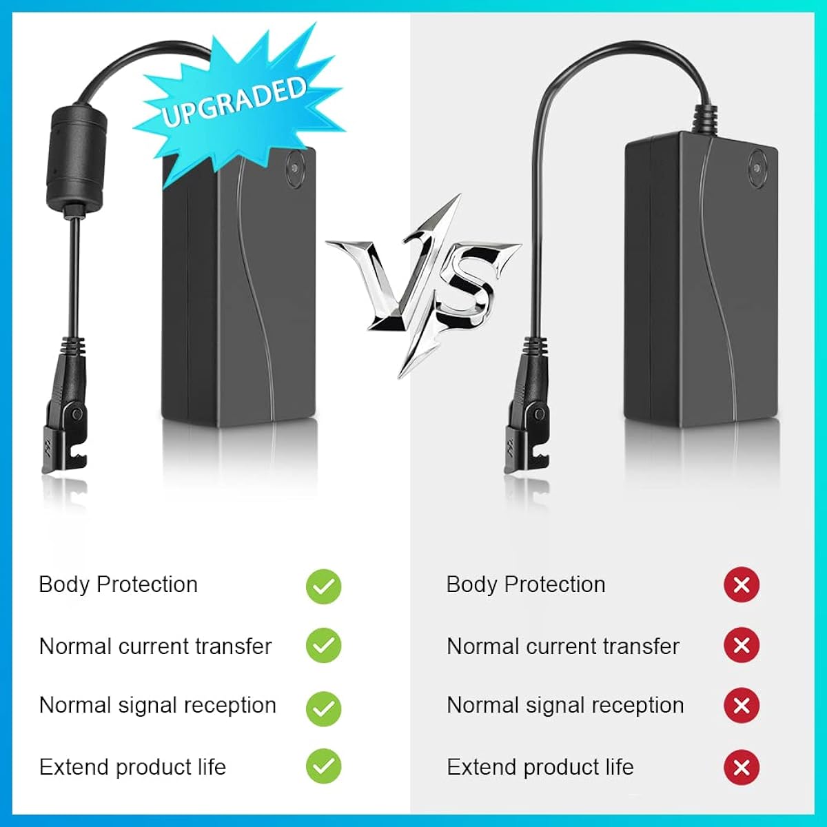 Upgraded Recliner Power Supply Recliner Adapter Magnetic Ring Universal AC/DC Switching Power Supply Transformer 29V 2A AC Power Recliner Cord for Lift Chair Okin Limoss Lazboy Pride and More