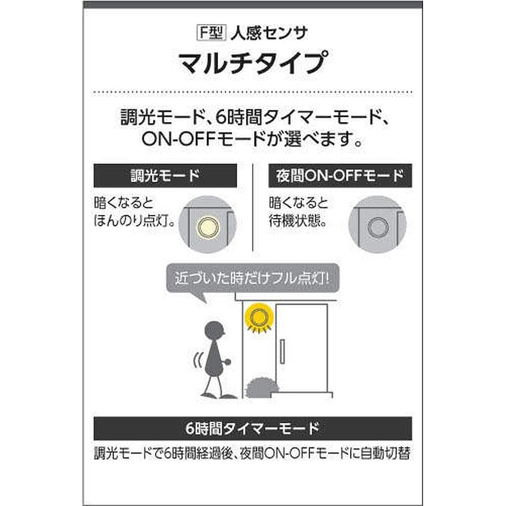Koizumi Lighting Side Exit Light with Motion Sensor Multi Type Black AU42317L