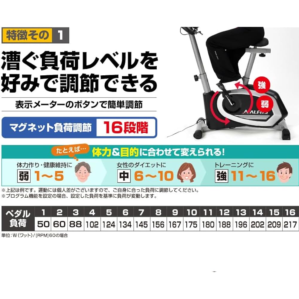 ALINCO program bike 6215 AFB6215
