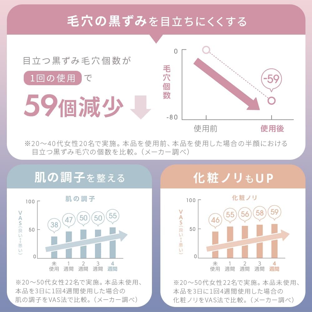 Broadcast on TV / [VoCE Vescos Awarded / Supervised by Rohto Pharmaceutical] Iris Ohyama Face Steamer Equipped with 3 modes, 3 types of lights, Large capacity tank, Mirror included, Easy to clean, Dark spots, Moisturizing, Makeup remover FST-101 White