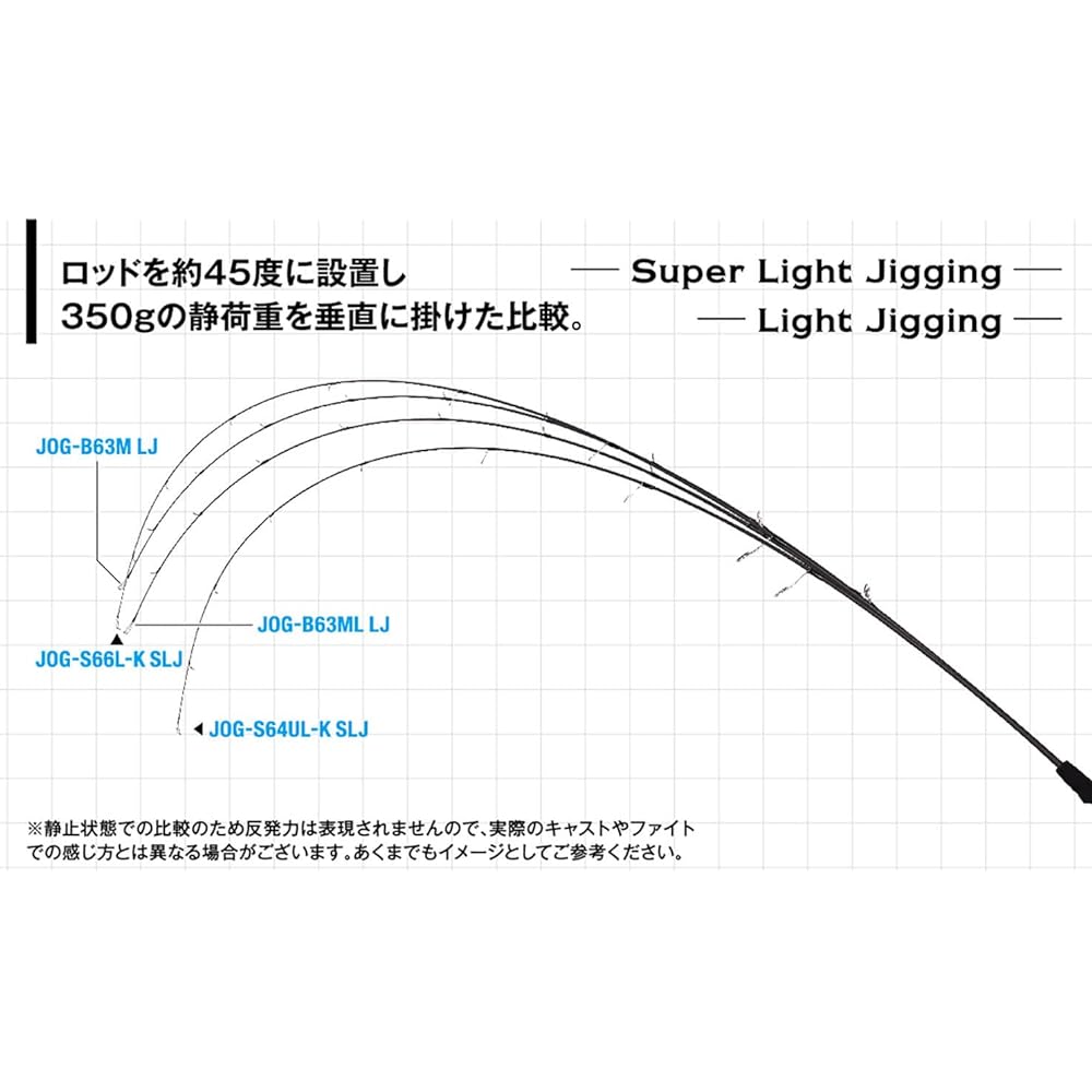 Jackson Ocean Gate JOG-B63M LJ