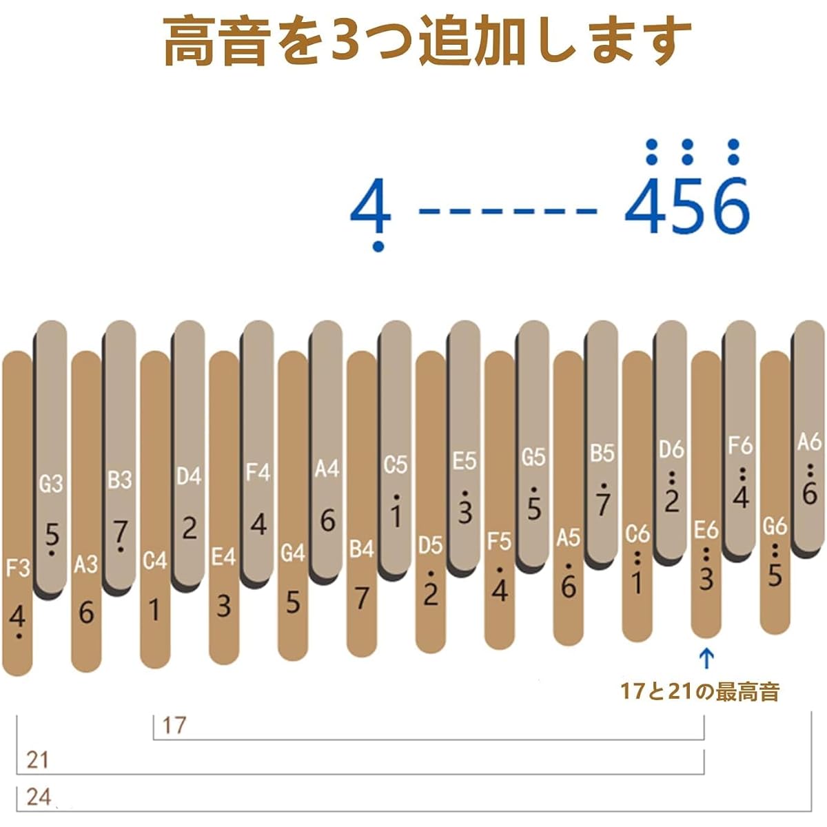 seeds Kalimba 24 Keys Lightweight Thumb Piano Beginner Set (2-Tier Walnut)