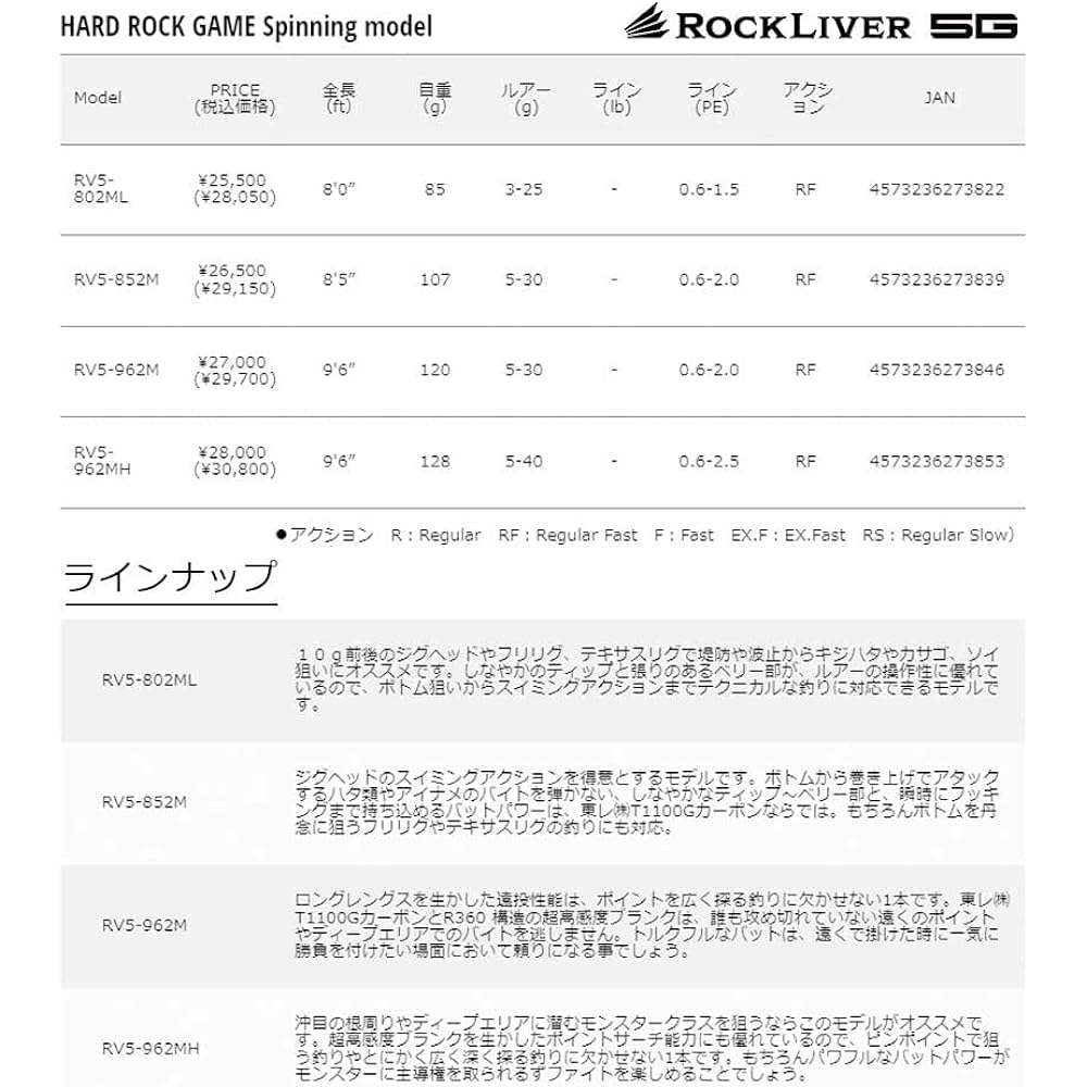 Major Craft Rock Fish Rod Rock Liver 5G Hard Log Game Spinning/Bait RV5 Various (2023 Model)
