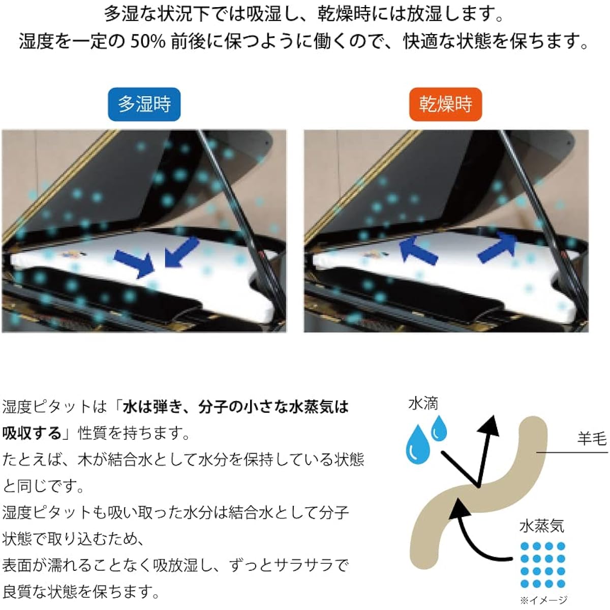 Tokyo Soundproof Upright Piano Soundproofing Device Humidity Pitatto for Floors with Cover White S-008 Pack of 2