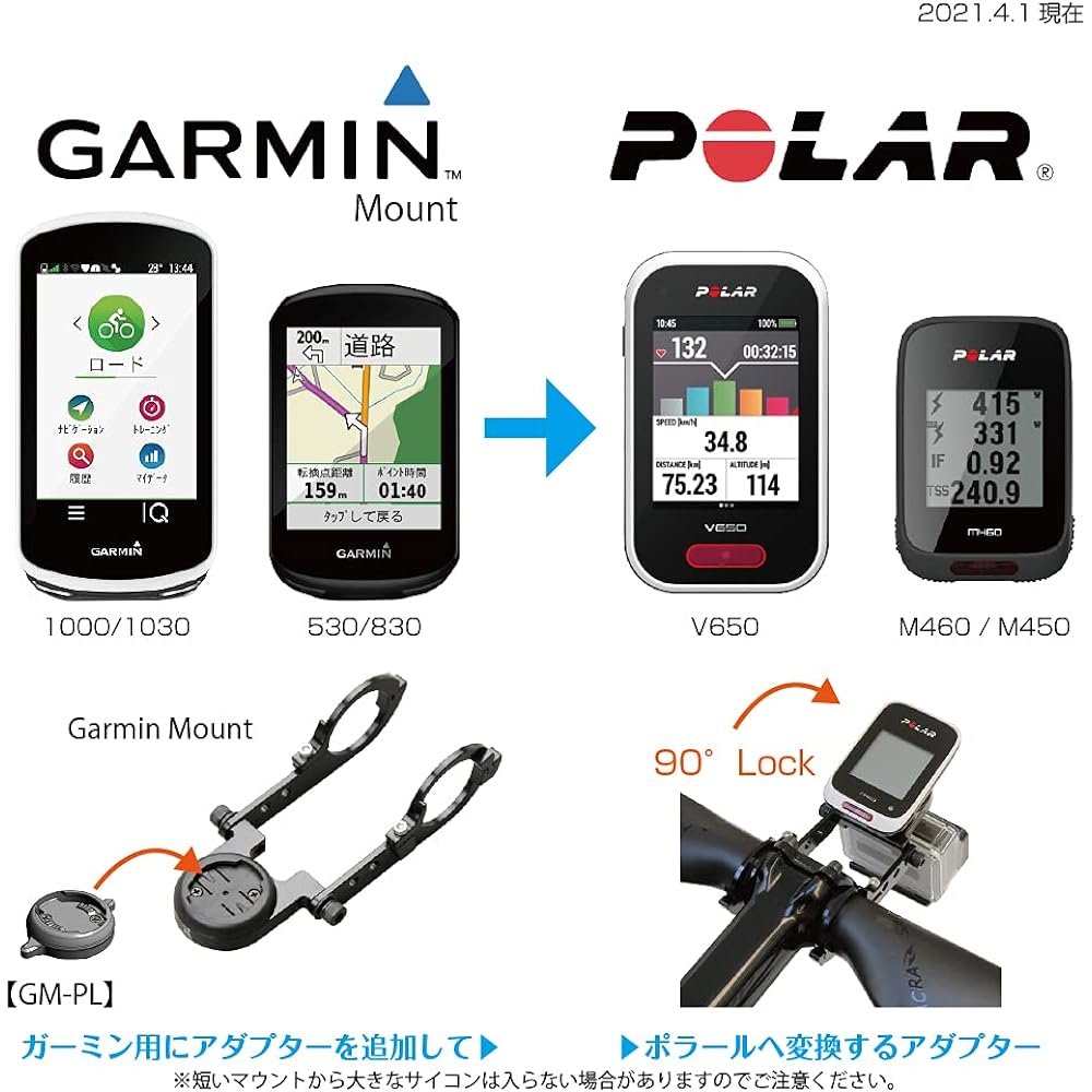 REC-MOUNTS Cycle computer adapter for Polar (Garmin mount → POLAR) [GM-PL] Convert to V650 / M460 / M450