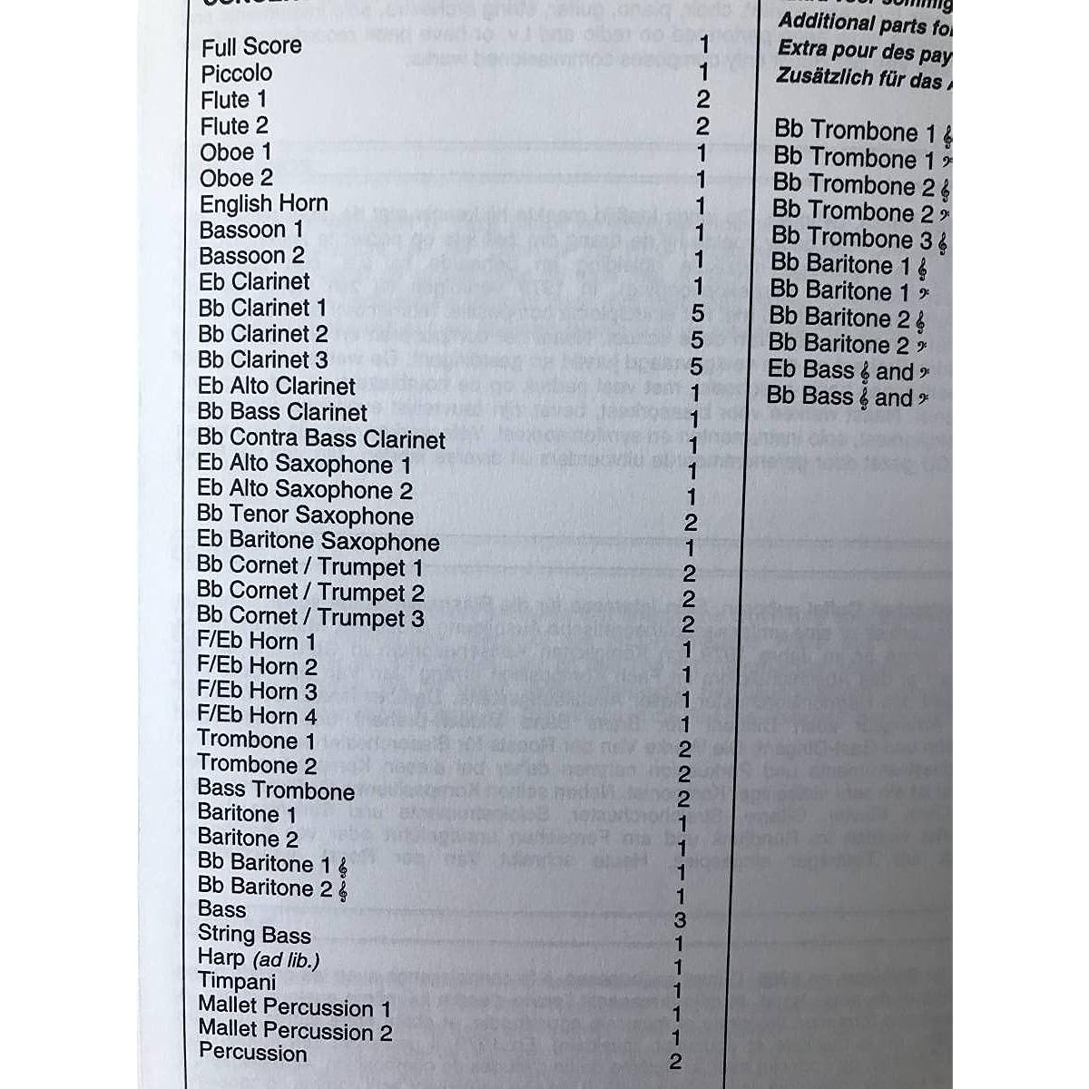 Wind orchestra score Jan Vanderroost: Dynamica DYNAMICA Score available