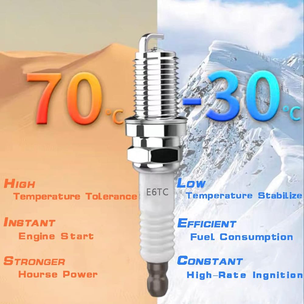 JMCHstore 2 Racing Spark Plug Coleman CT100U CC100X Mini Bike Predator 79cc Engine CK100 SK100 Go Kart Massimo MB100 E5TC E6TC E6RC (2 Pack)