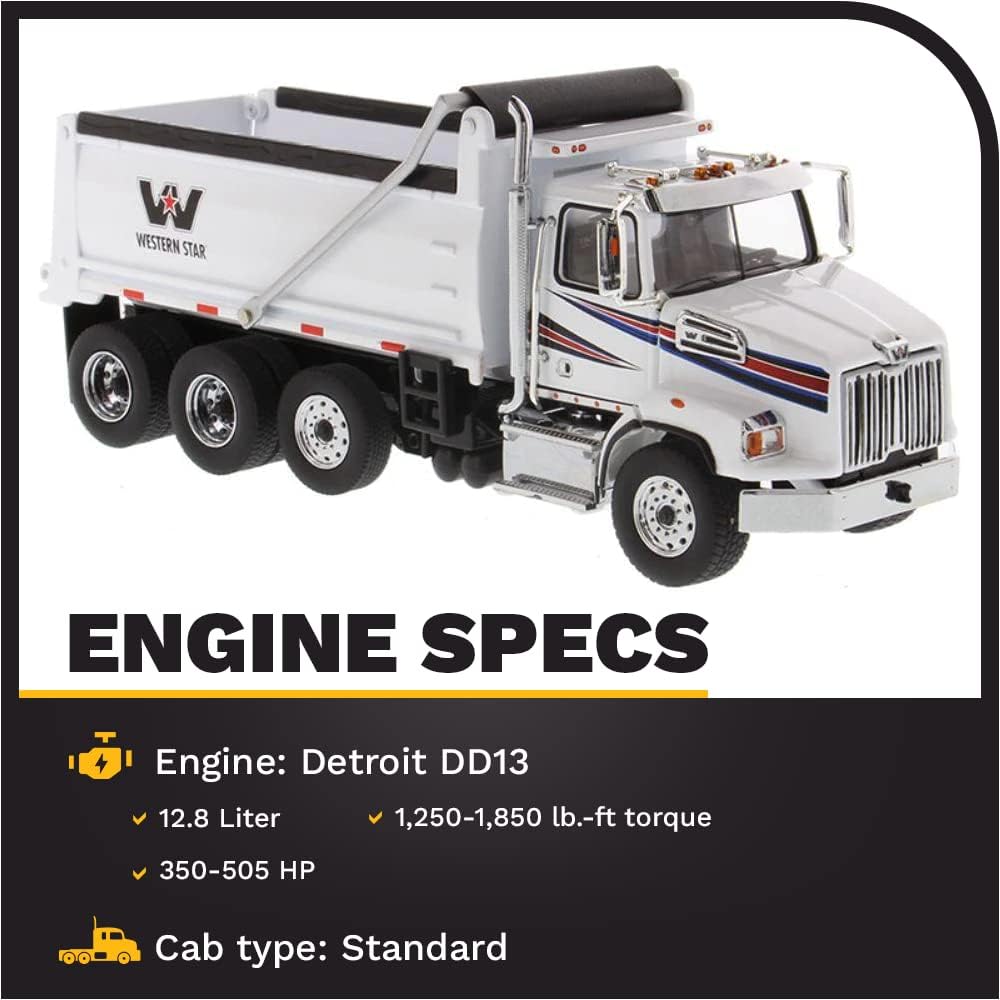 DIECAST MASTERS Western Star 4700 SB Dump Truck White Cab/White Dump Body