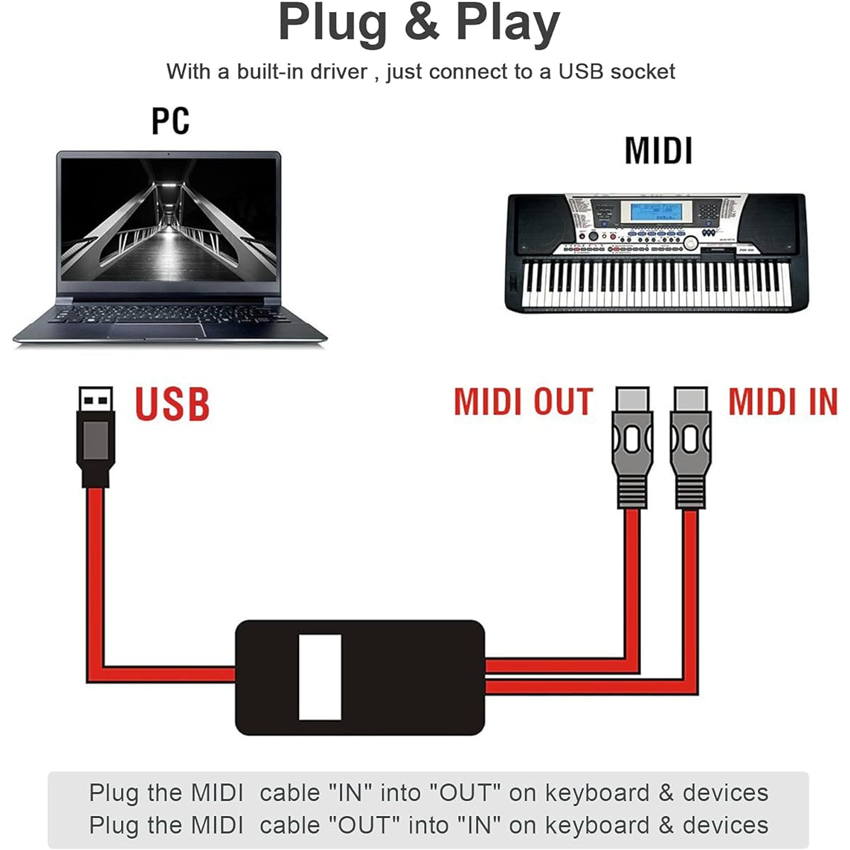 Oxsubor USB MIDI Cable - Upgraded Professional MIDI to USB In-Out Cable Adapter Converter Connect Piano Keyboard to PC/Laptop for Editing & Recording 2m (6.5ft) (Red)