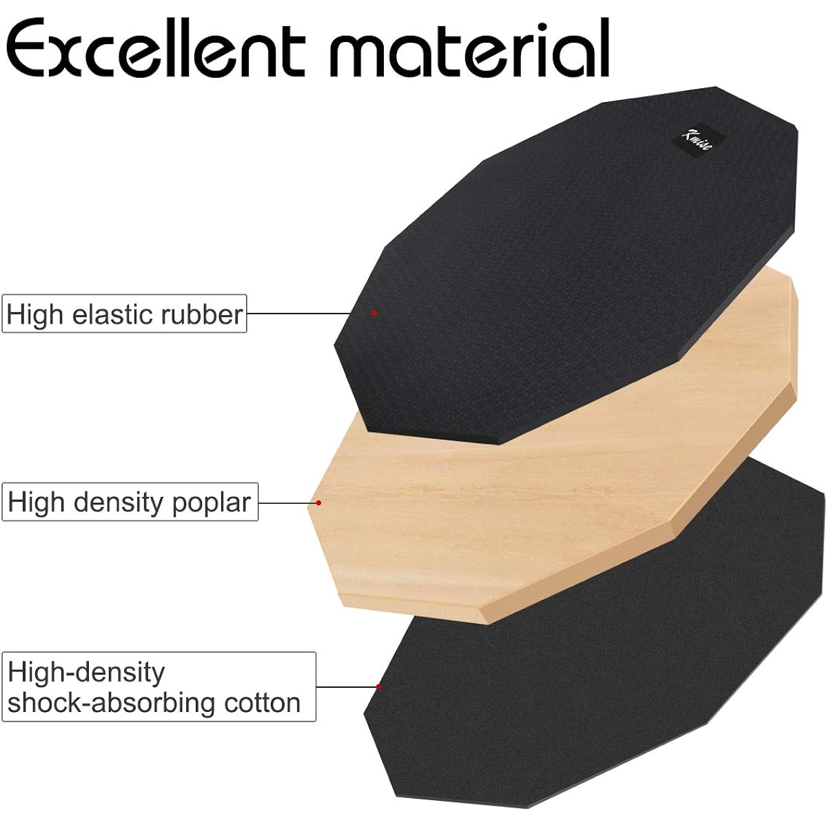 Kmise Drum Practice Pad Kit with Snare Drum Stand and Drumsticks, 12" Mute Double Sided Silent Drum Practice Training Pad Set with Stand & Drumsticks
