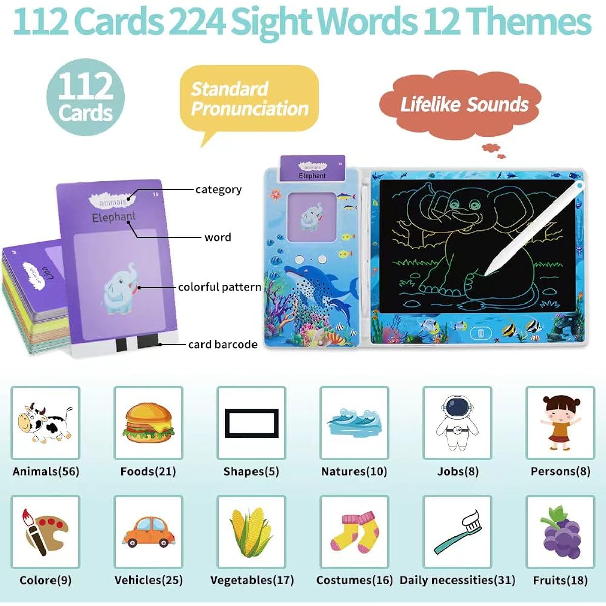 Talking Flash Cards with LCD Writing Tablet 2-in-1 Toddler Toy Flash Cards Speech Therapy Autism Toys with 224 Sight Words for 2 3 4 5 Year Old Kids Early Learning Educational Toy Gift