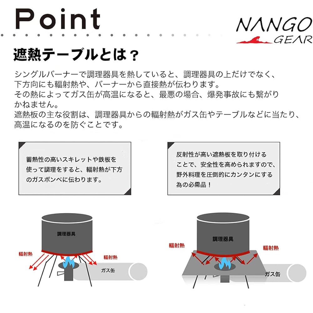 NANGGEAR Solo Kitchen Single Burner For Iwatani CB-JCB For FORE WINDS FW-MS01 Heat Insulation Table Solo Table Aluminum Table With Storage Bag Camping Kitchen SOLO KITCHEN 20203