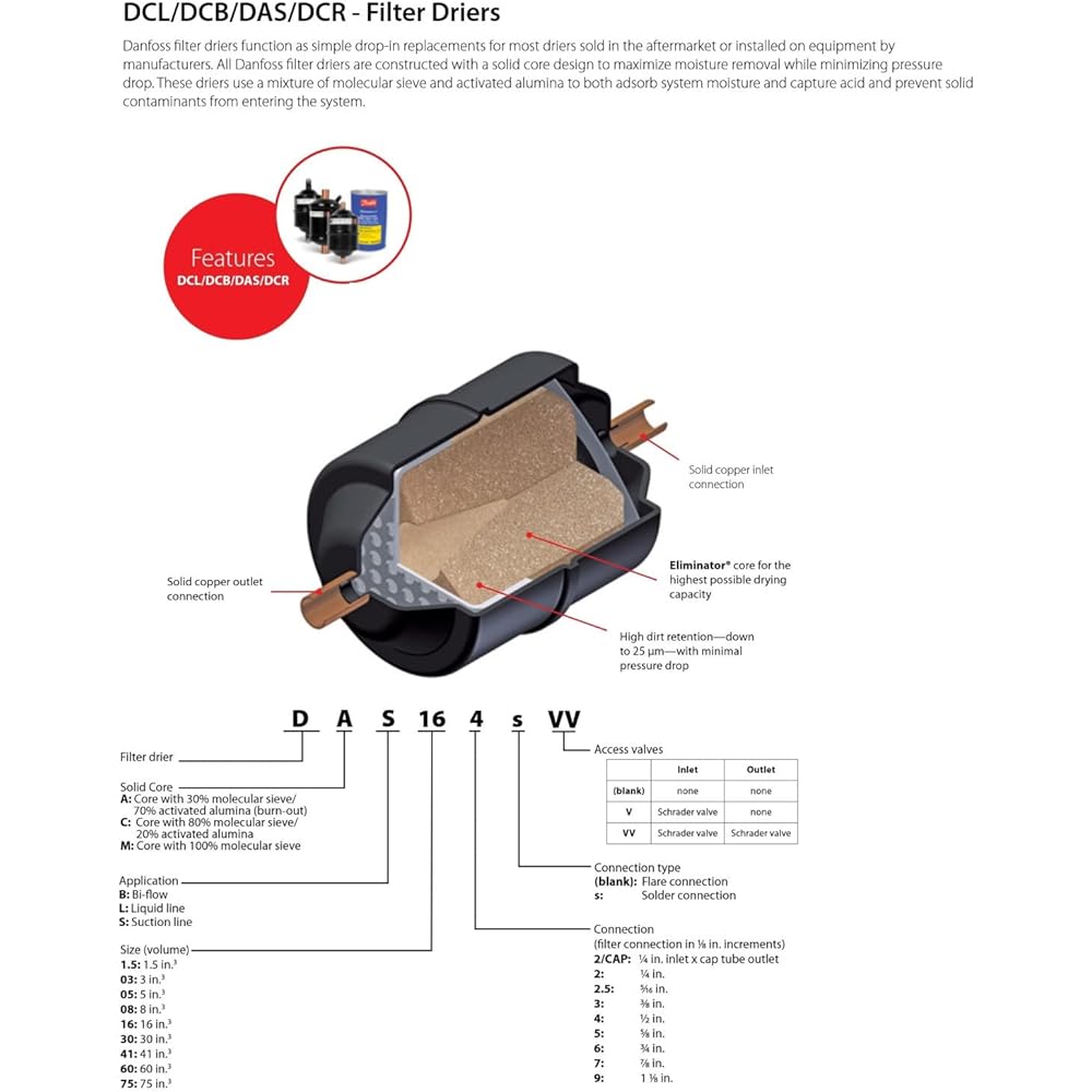 Danfoss Liquid Line Filter Dryer Dcl 083s 3/8" ODF 1-1.5 Ton Unidirectional 5-1/2" Length 2-1/4" Width 023Z5023