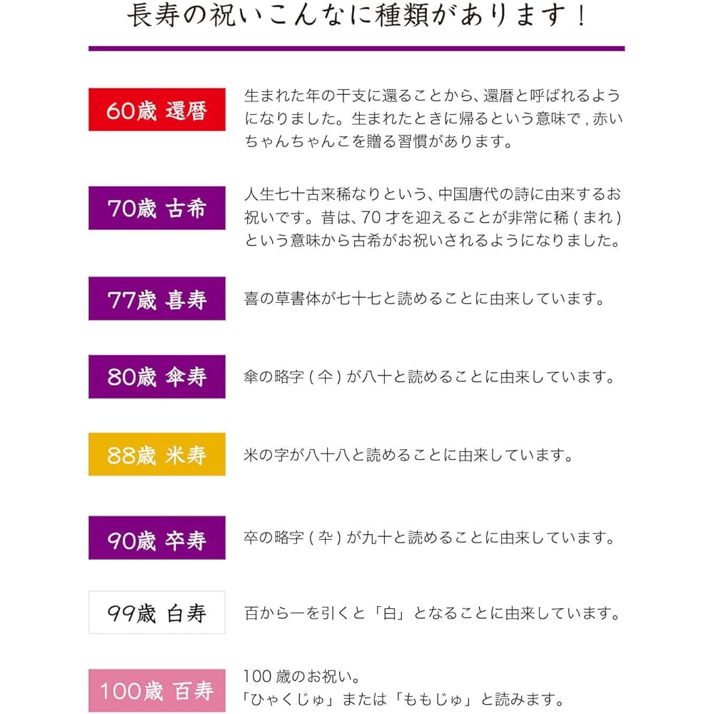 [Petit Lou] Lucky Bear wearing purple Chanchanko (case) to celebrate longevity, Graduation Life Normal