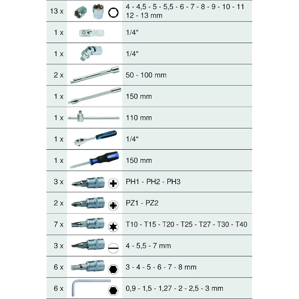 KS TOOLS 1/4" CHROME+Socket Set 48 pcs 918.0648