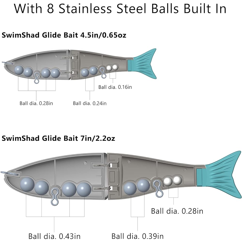 Bassdash Lure Bass Fishing Seabass Fishing Big Bait 7inch/4.5inch Hard Lure Fishing Bait (Glide bait)