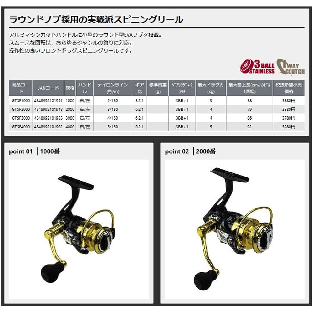 PROX spinning reel GTS-FOUR