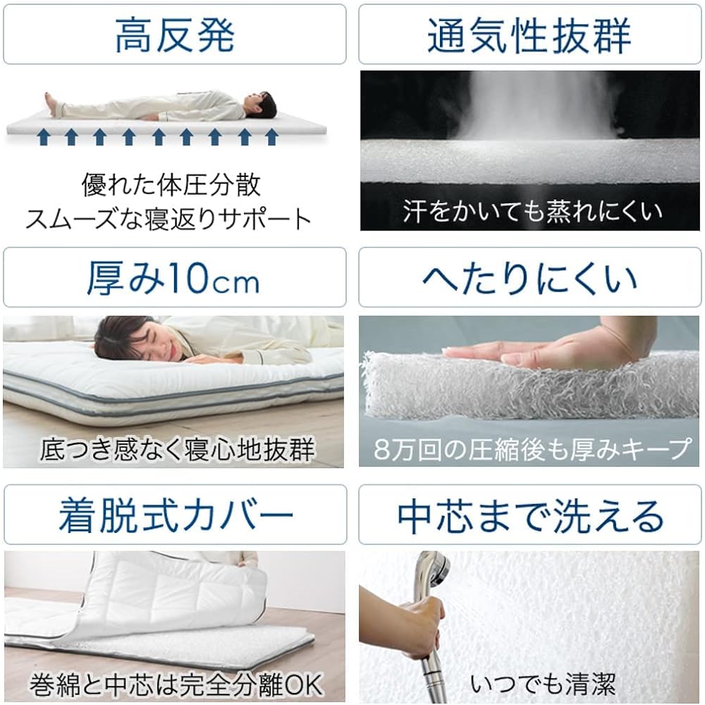 Tansu no Gen Futon - Change your sleep with the power of air