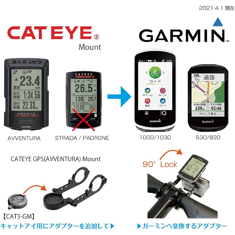 REC-MOUNTS Garmin cycle computer adapter (Cateye GPS mount → Garmin) [CAT3-GM] Convert to Edge series