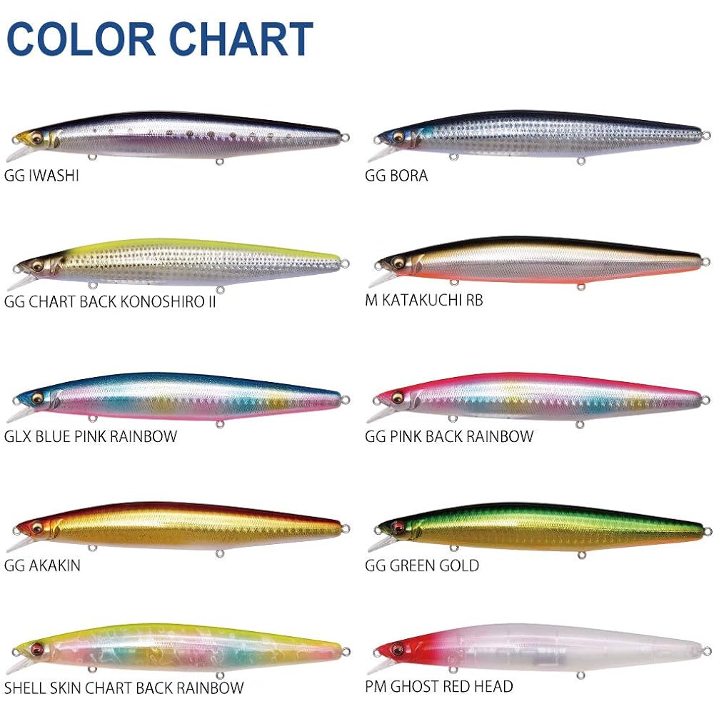 Megabass MARINE GANG Cookai 140F PM Ghost Red Head