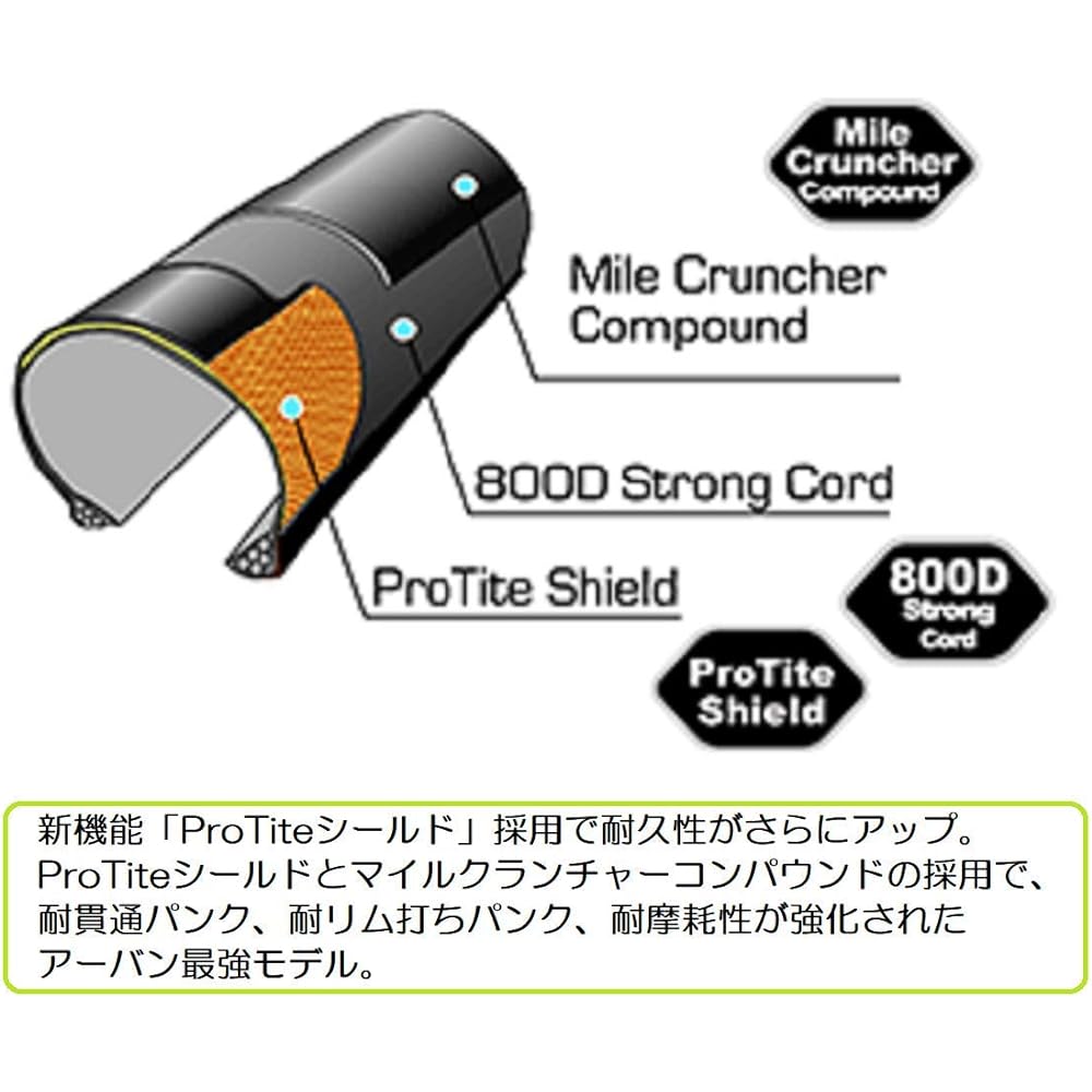 Panaracer Clincher Tire [700×28C] Ribmo F728PS-RB-B2 Black (Cross Bike Cyclocross / Touring Long Ride City Riding Commuting)