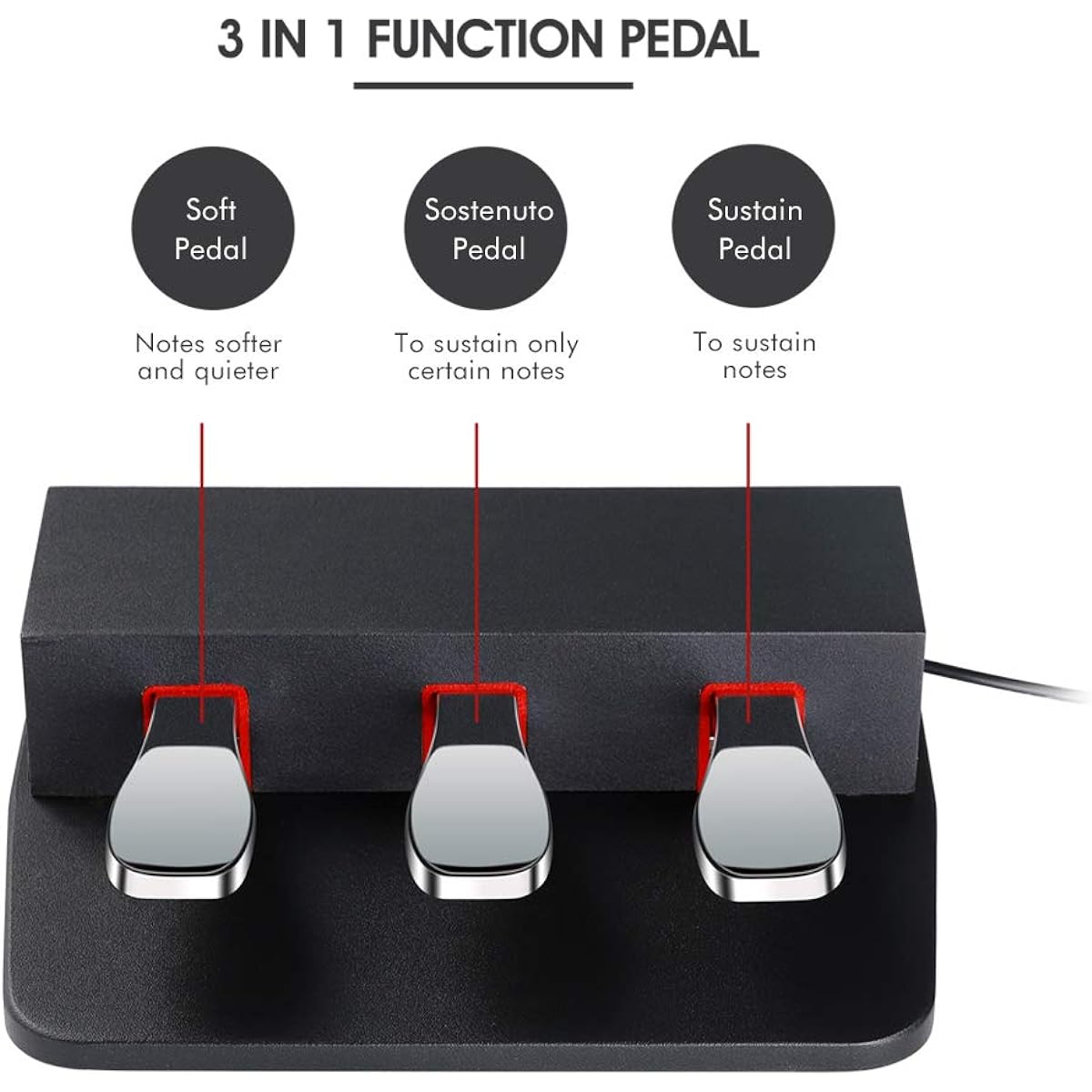 ATNEDCVH Digital Keyboard Piano 3 Pedal Unit for Roland FP30 FP30X Electric Piano (Black)