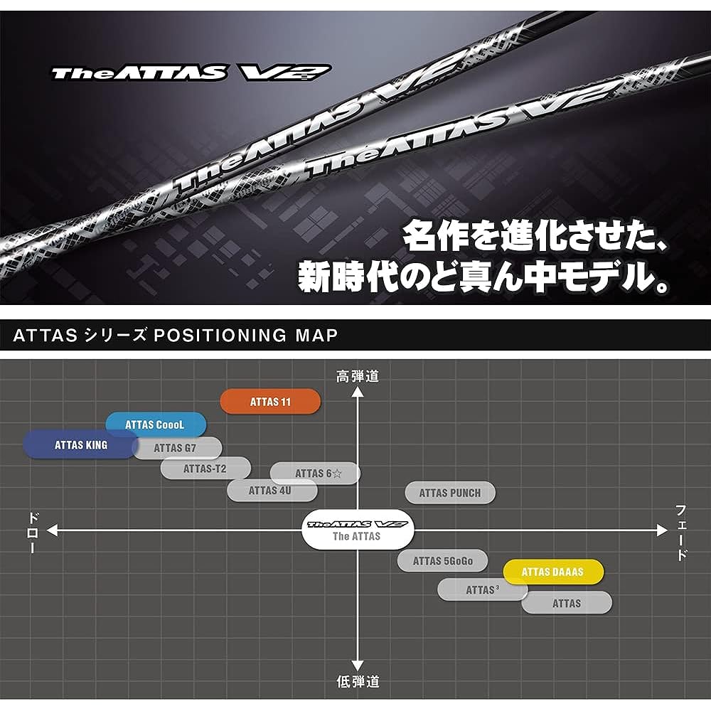Taylor Made STELTH series/SIM series/M6/M5/M4/M3 driver compatible shaft with sleeve The ATTAS V2 6S 45.25 inch (with IOMIC grip)