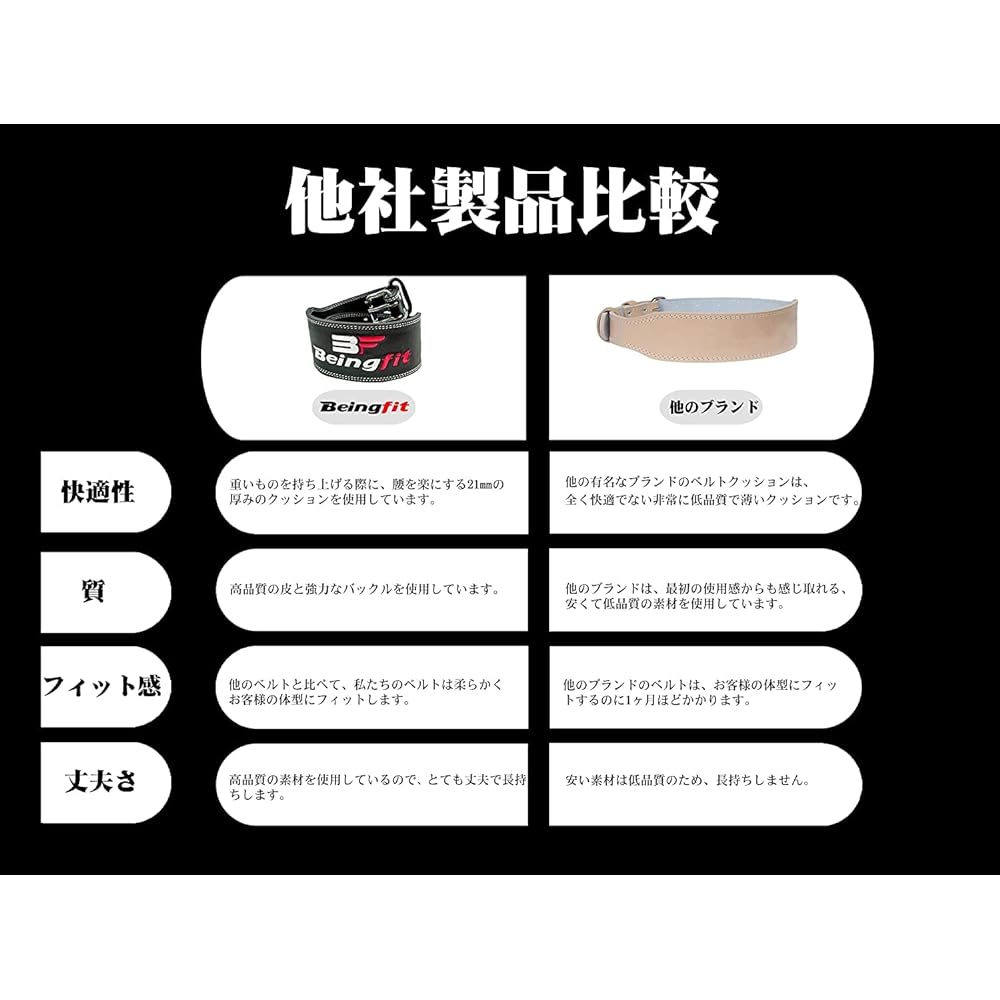 Beingfit Training Belt Lifting Belt Power Belt Leather Muscle Training Belt Supervised by Top Physical Car Finest Cowhide Laser