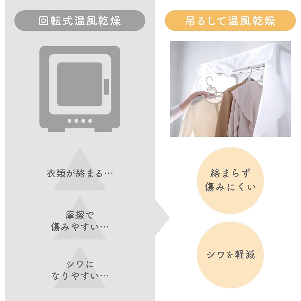 [Featured on TV] Daiya Clothes Dryer Indoor Drying Flaundry Clothes-Friendly Heater Dryer Width 72cm x Height 152cm x Depth 45cm Prevents Tangle and Wrinkle of Clothes Warm Air Disinfection Pollen Rainy Season 058126