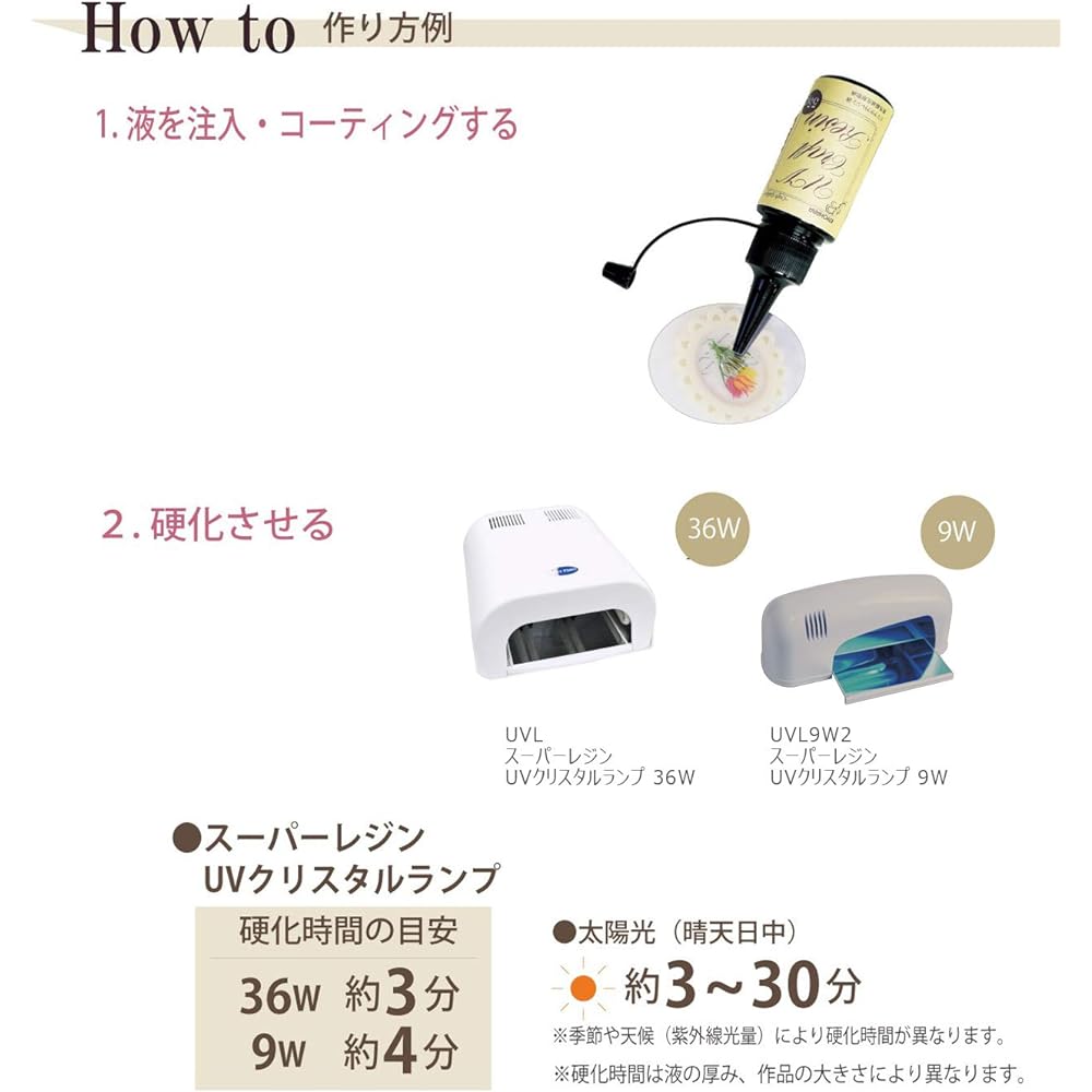 KIYOHARA Craft Gallery UV Craft Resin Resin Liquid 500g UVR500G