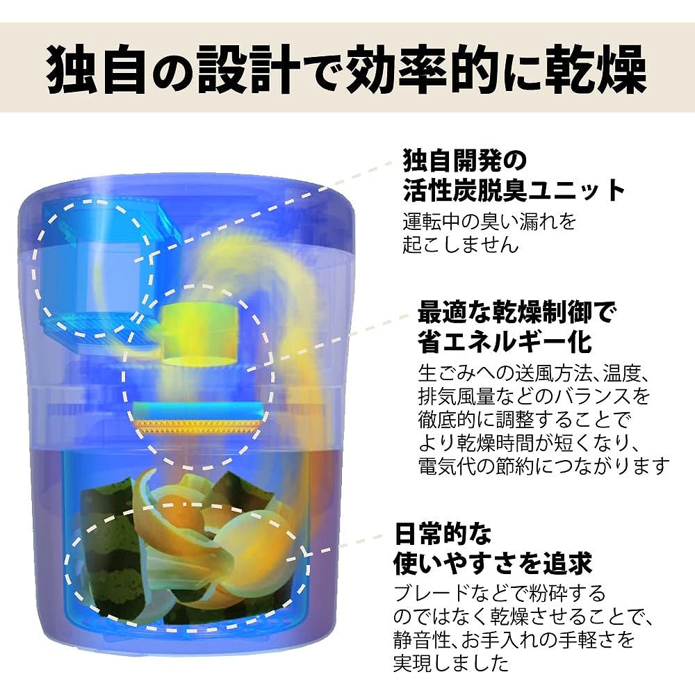 Contains 2 filters Subsidy eligible Garbage reduction dryer Crispy Cube Light Alpha Grayish Silver PCL-33F2-GSW