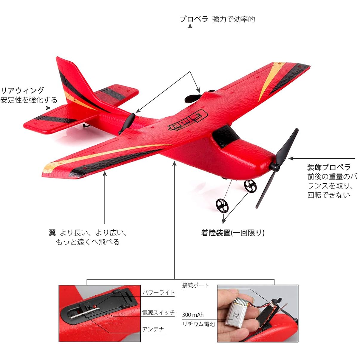 HAWK'S WORK Radio Controlled Airplane, 2.4GHz RC Airplane Electric and Easy to Fly Radio Controlled Glider for Kids and Beginners (Red)
