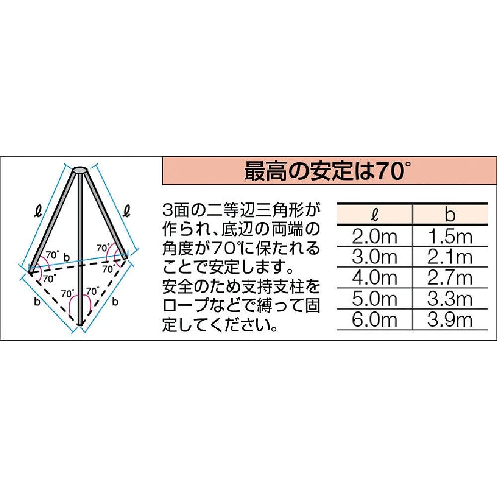 TRUSCO 20TH-03 for 3 leg head 2t