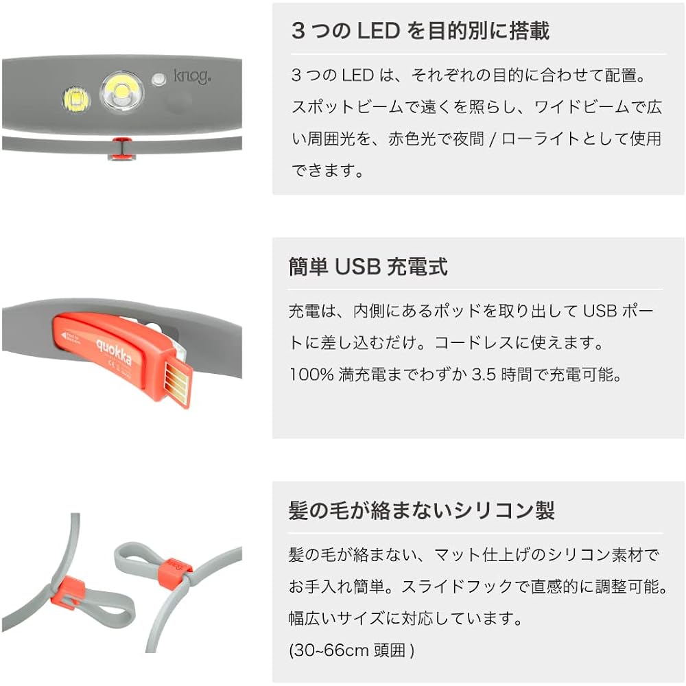 [Authentic Japanese Product] KNOG Headlight Quokka [QUOKKA] 80 Lumens Waterproof USB Rechargeable Lightweight Skin-friendly Silicone Band Can be used intuitively for outdoor activities and daily use