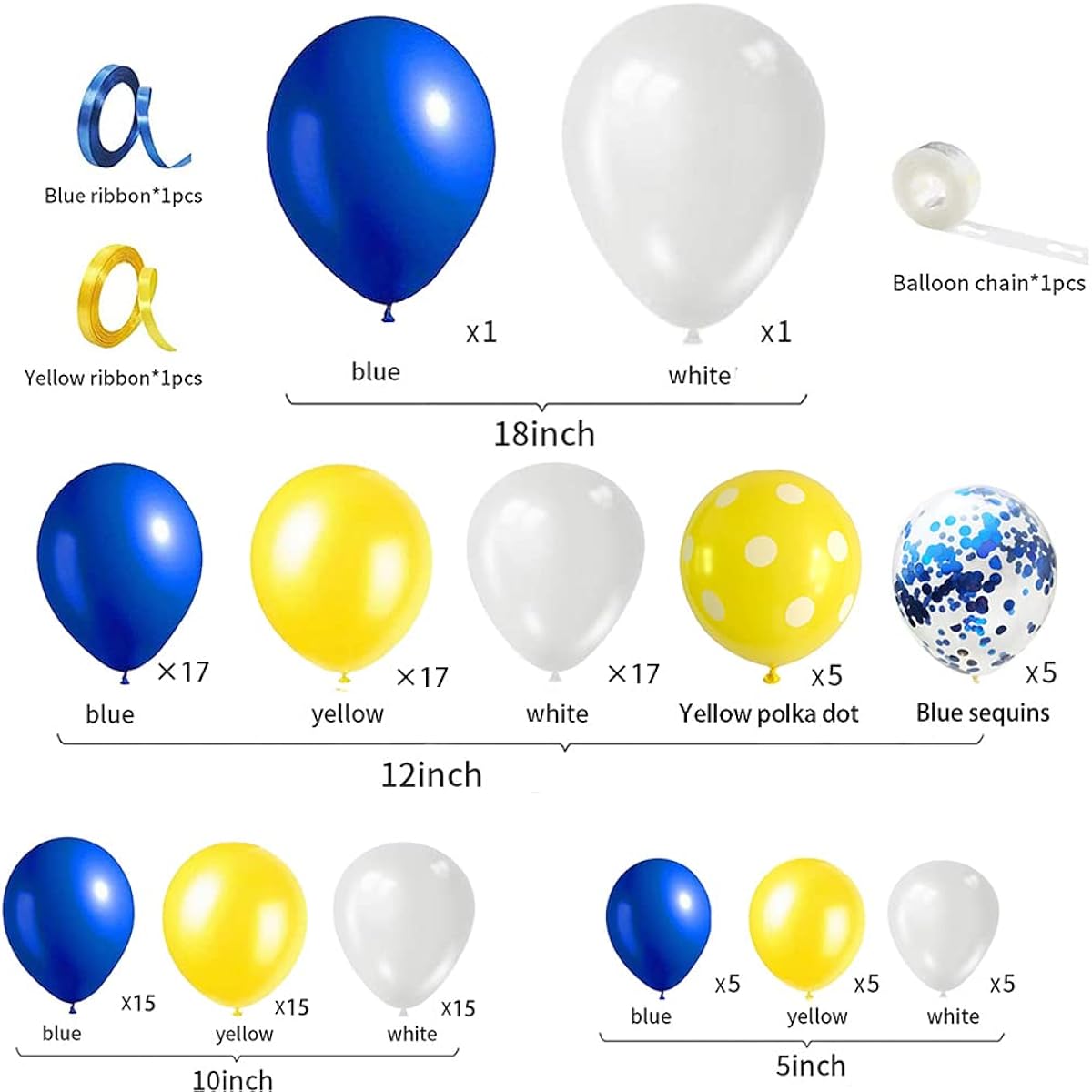 Royal Blue Yellow White Balloon Garland Arch Kit 135 Pieces Blue Yellow Foil Balloons and Navy Blue Confetti Latex Balloons for Graduation/Birthday Party/Baby Shower/Anniversary/Classroom Decoration