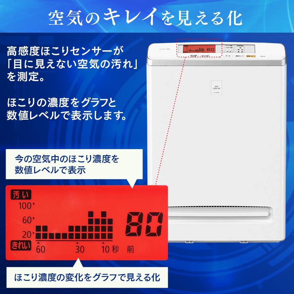Iris Ohyama Air Purifier, 25 Tatami Mats, Deodorizing, Disinfecting, Deodorizing, Dust, Pollen, Dust Collection, PM2.5, Pets, Quiet, Energy Saving, Lightweight, Tobacco, Allergy Prevention, Compact, Comes with Monitor, Dirt Status Digitization, Includes