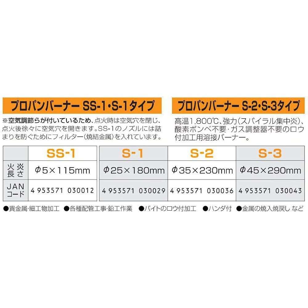 Shinfuji Burner Propane Burner SS-1