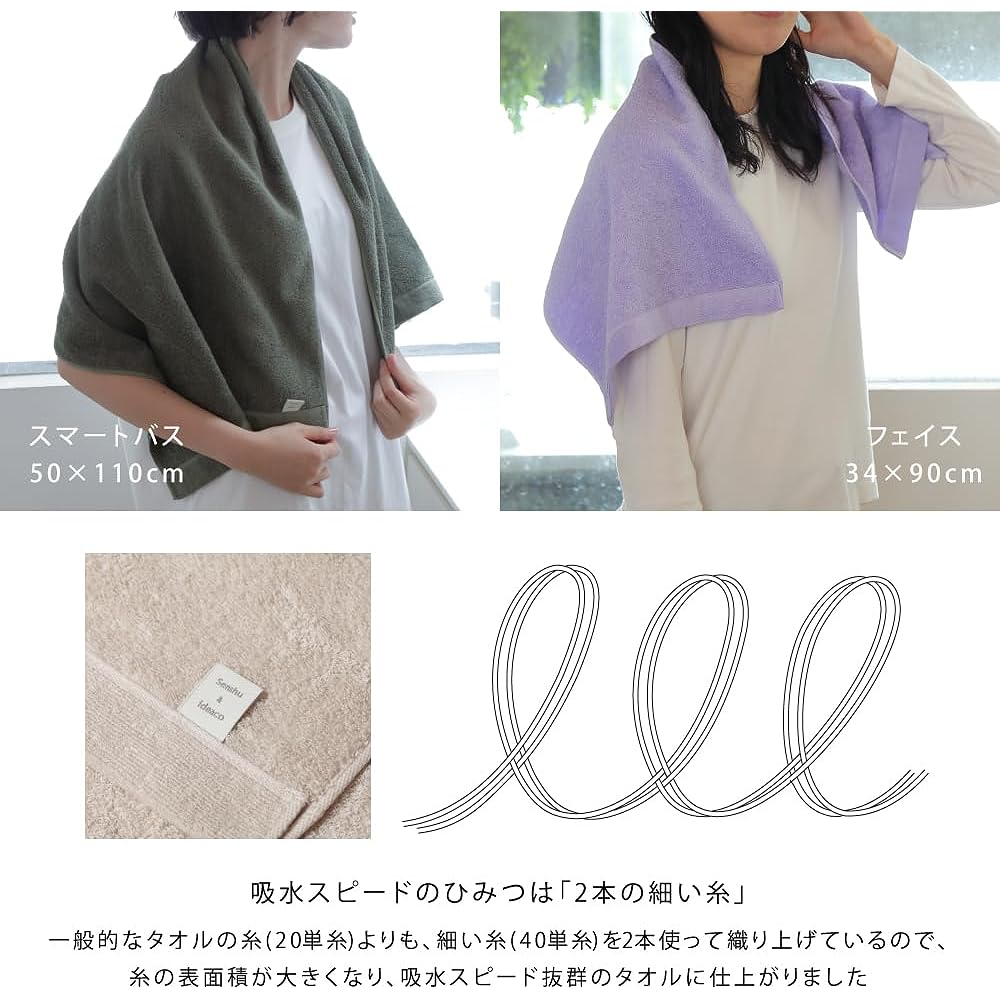 ideaco Gift Mouthwash Bottle & Japanese Senshu Towel Indigo/Terracotta 4 Pieces Total 5 Piece Set (MOUTH WASH BOTTLE & towel pair gift indigo/terracotta)
