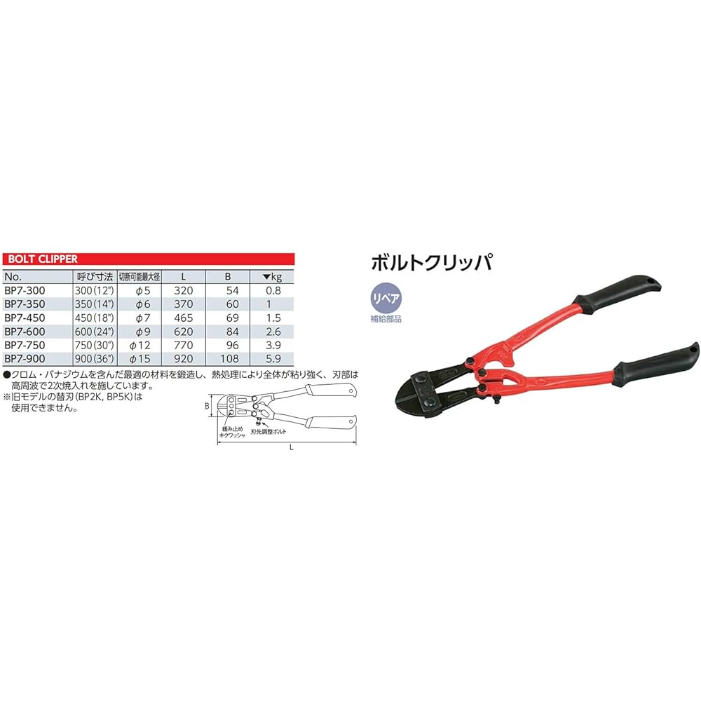 Kyoto Machinery Tools (KTC) Bolt Clipper BP7-600
