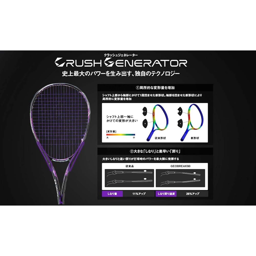 YONEX Soft Tennis Racket Frame Only Geo Break 50V Intermediate