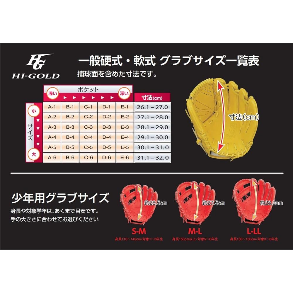 HI-GOLD (High Gold) Softball Glove Self-Gold Series OKG-210 SR Black with Finger Cover