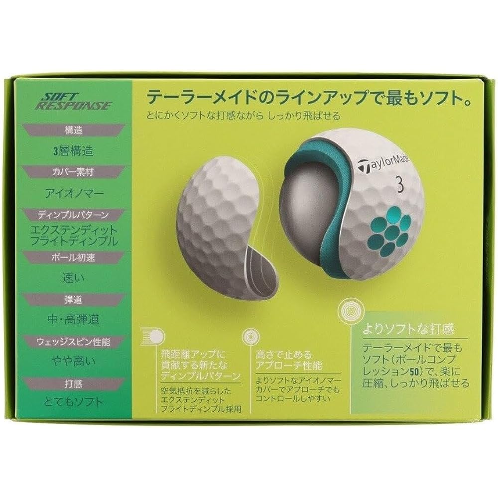 TaylorMade TM22 Soft Response JPN dz Soft Response Golf Ball 2022 N0803601 White