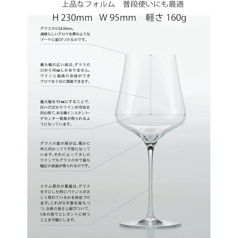 [Genuine Product] [Gabriel Glass] Wine Glass Machine Made All Wines in This Glass 160g Lead Free Dishwasher Safe m-01 [Gorgeous Aroma Rising Bouquet Drive]