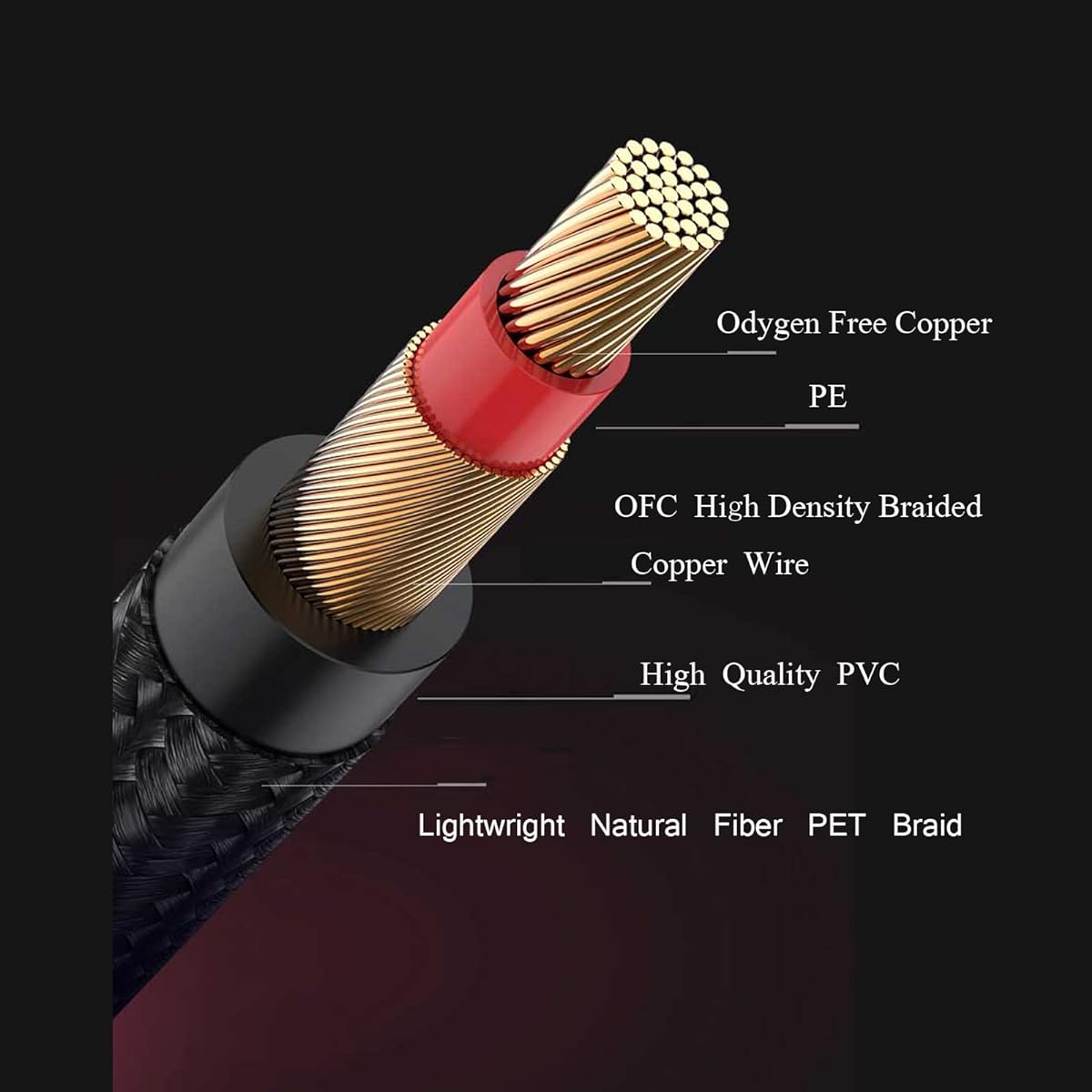 1/4" Right Angle Instrument Cable - 15' (Gold)